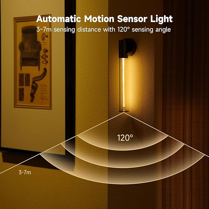 Auge Light Wall Light 10.20 in Motion Sensor Night Light Easy to Install Wall Sconce - Auge Light