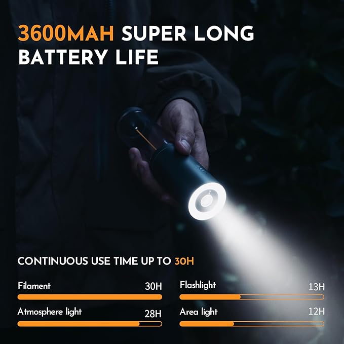 Auge Light 4 - in - 1 Portable Camping Lantern - Auge Light